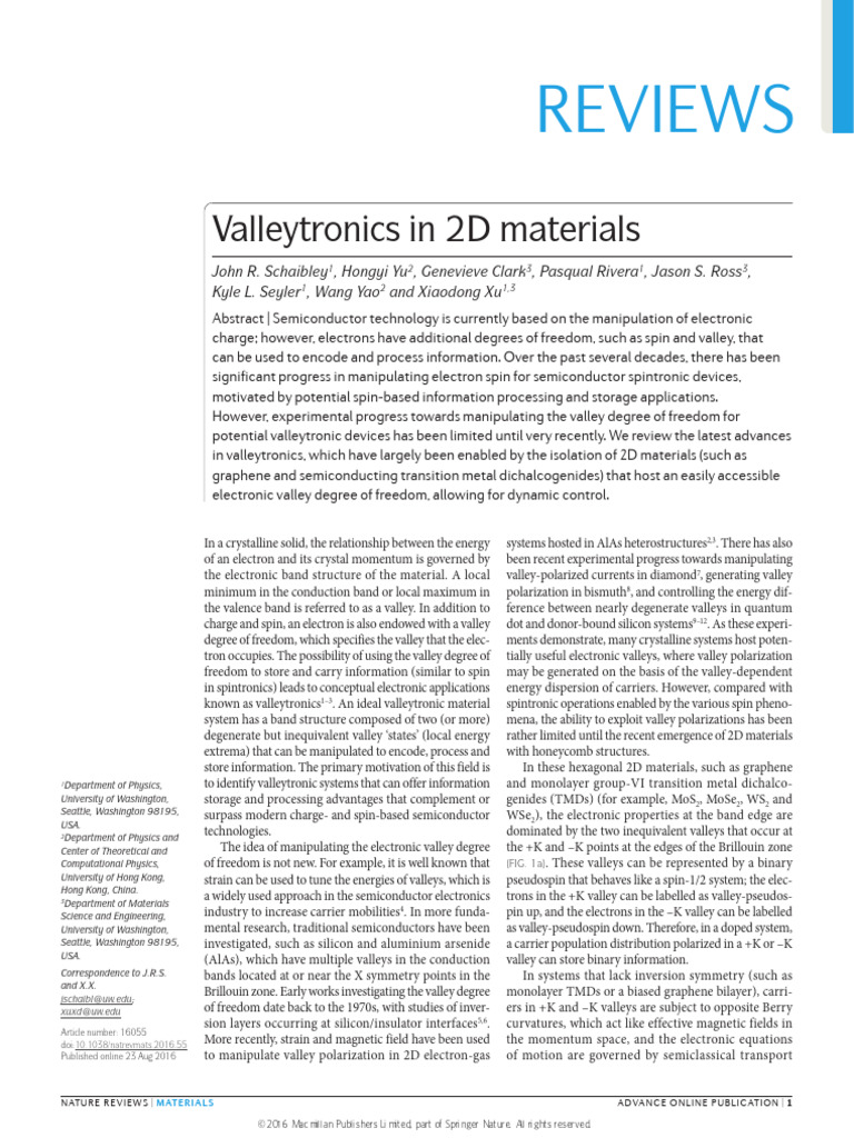 Advances in Valleytronics with 2D Materials | PDF | Graphene | Electron