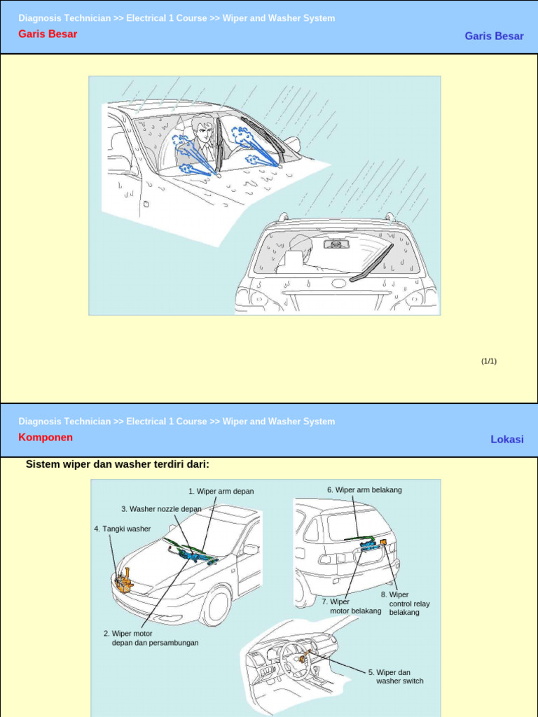 Wiper and Washer System Overview | PDF | Machines | Electromagnetism