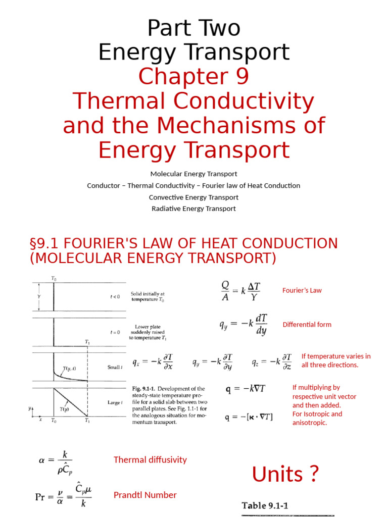 Thermal Conductivity and Energy Transport | PDF | Thermal Conduction | Heat