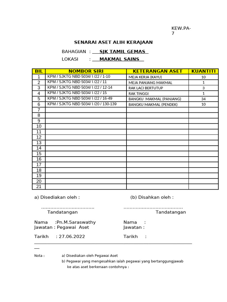 MAKMAL SAINS | PDF