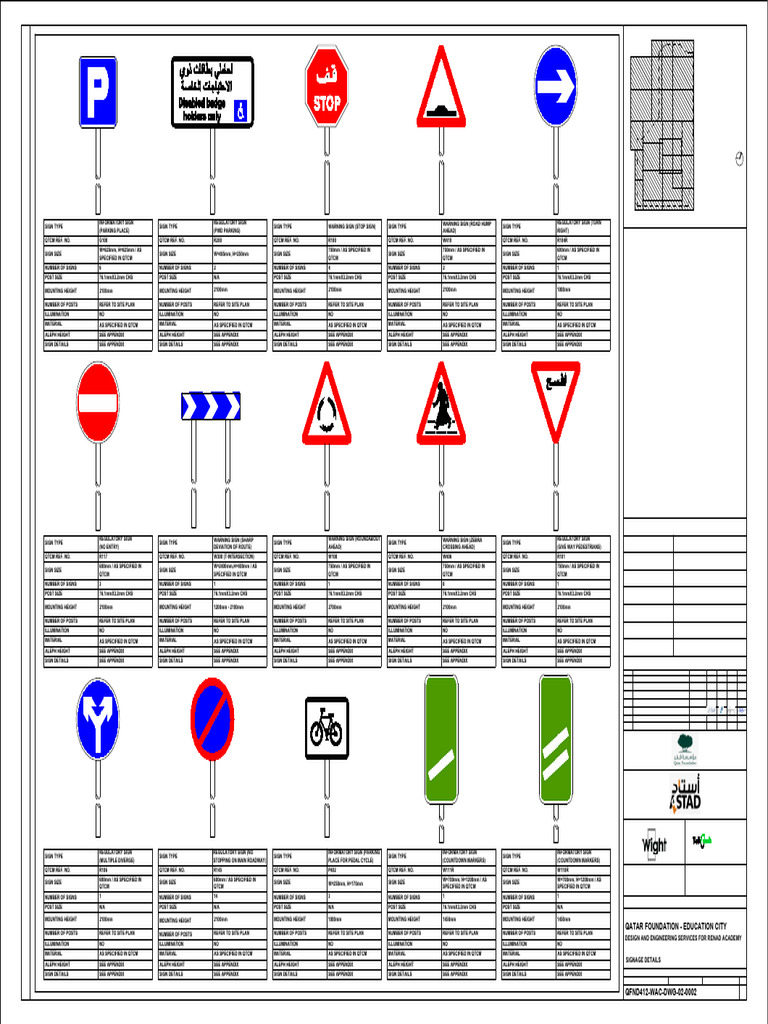 QFND412 Wac DWG 02 0002 06 | PDF | Transportation Engineering | Streets ...