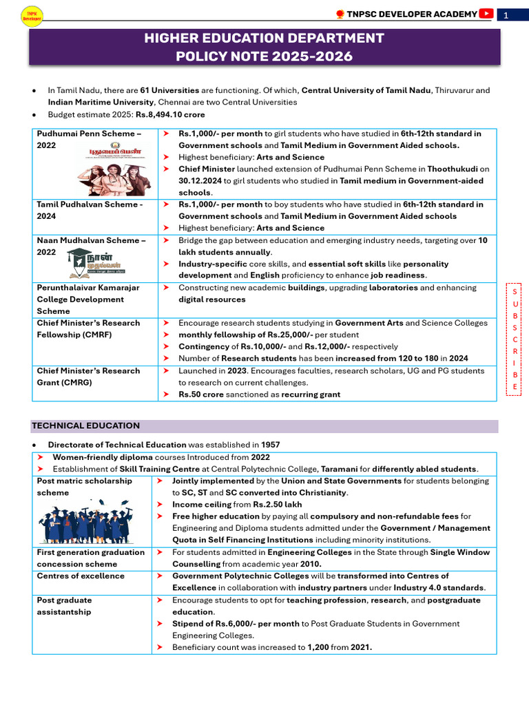 TN Higher Education Policy Notes 2025 | PDF