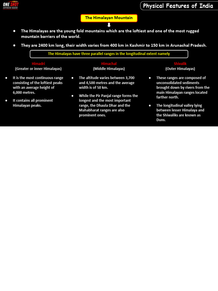 Physiographic Divisions of India | PDF | Himalayas | Earth Sciences