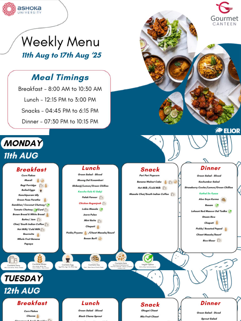Weekly Menu 11th Aug - 17th Aug 2025 | PDF | Indian Cuisine | Chutney