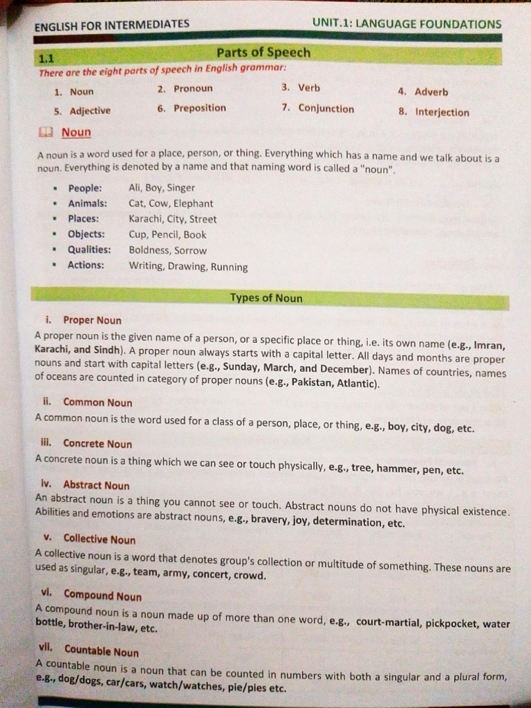 English Solution | PDF