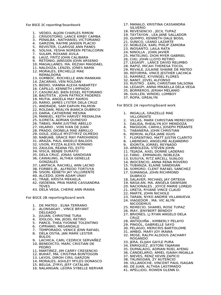 BSCE 2C Reporting Participants List | PDF