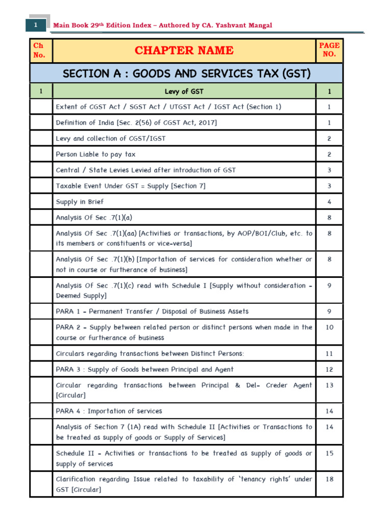 GST 29th Edition Index Overview | PDF | Value Added Tax | Taxes