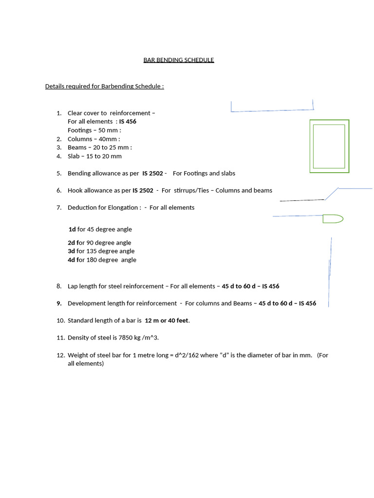 Bar Bending Schedule Guidelines | PDF