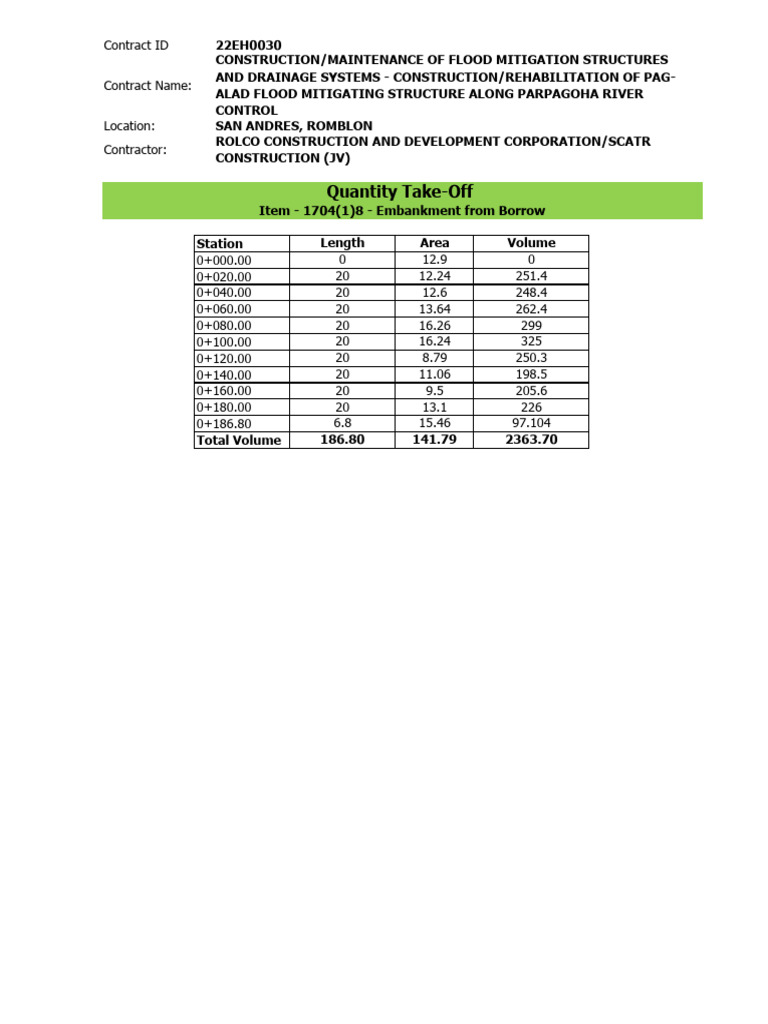 Flood Mitigation Construction Details | PDF