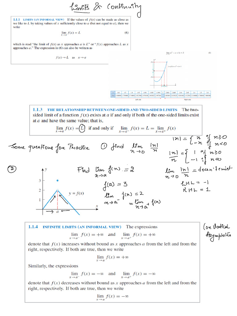 Limits 1 | PDF