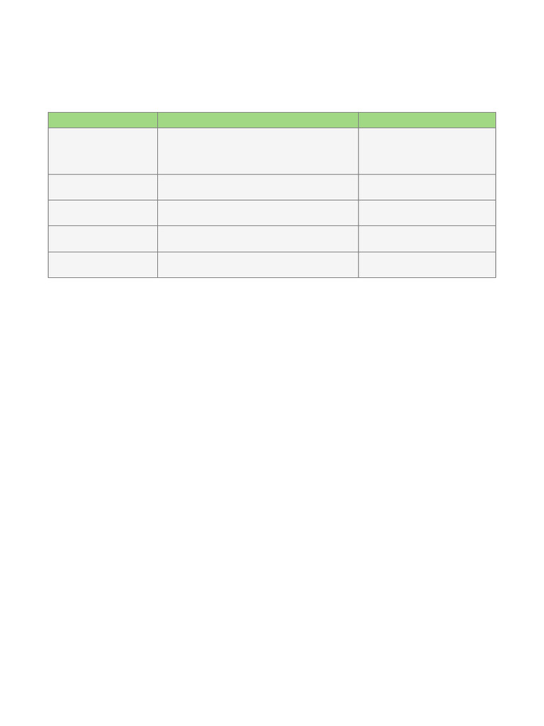 alkaline-paddy-fertilizer-schedule-pdf