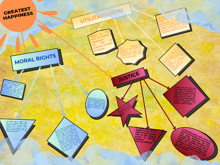 Understanding Utilitarianism and Justice | PDF
