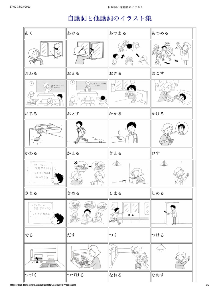 自動詞と他動詞のイラスト | PDF