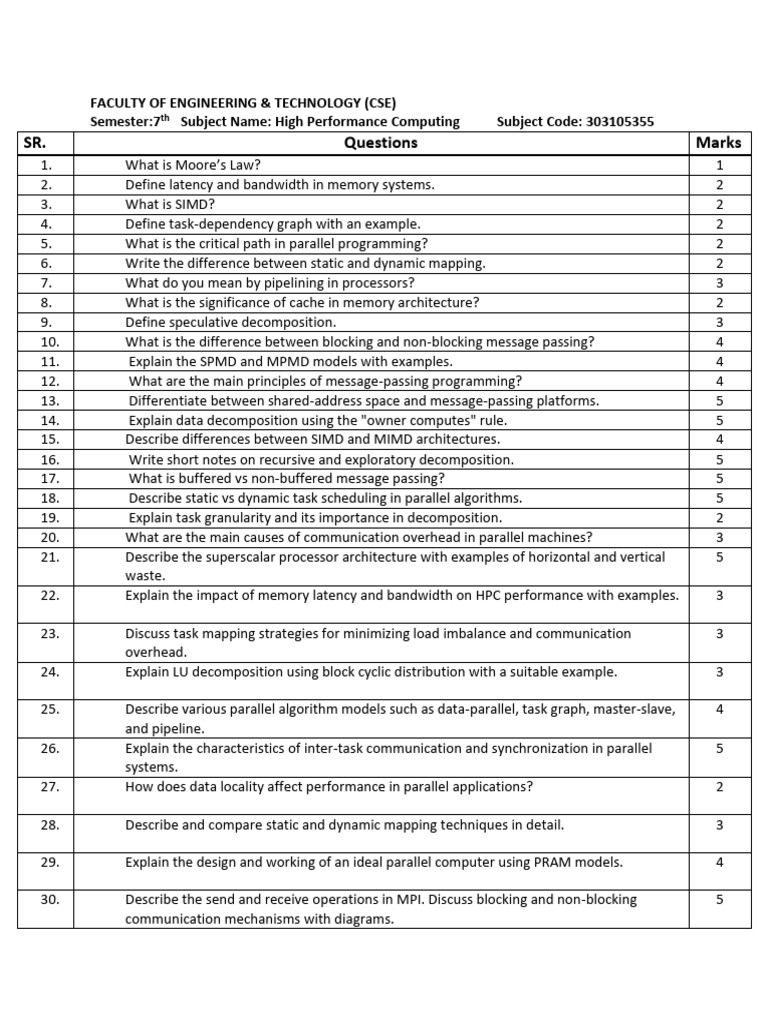 HPC Assignment MidExamNotEligible | PDF | Parallel Computing | Computer ...