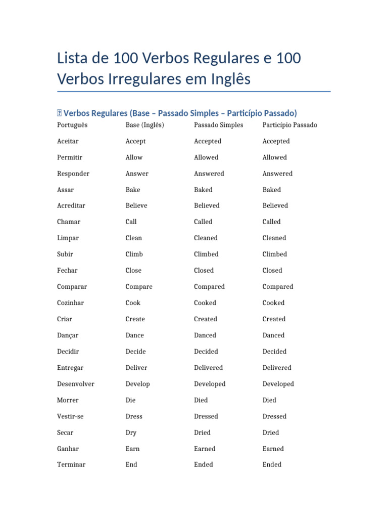 100 Verbos em Inglês: Regulares e Irregulares | PDF