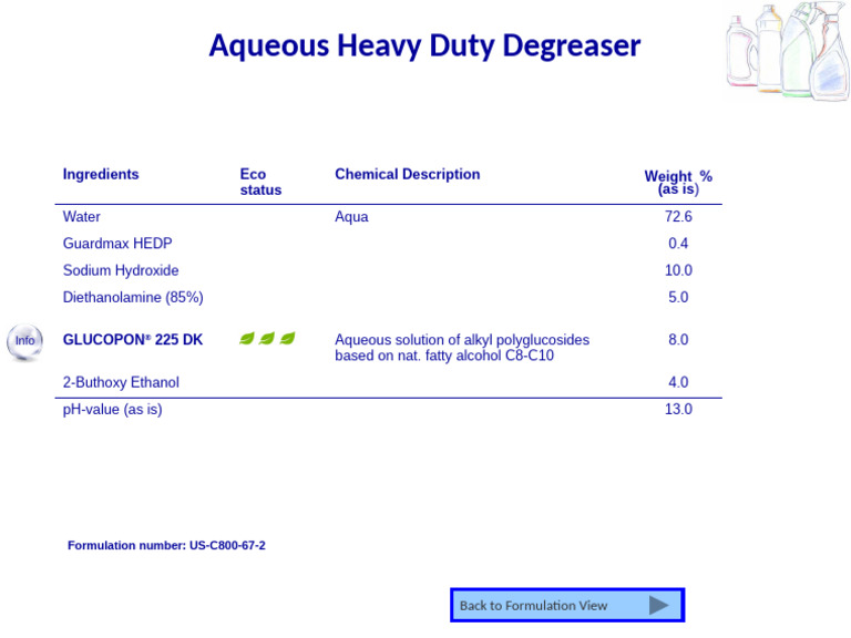 Aqueous Heavy Duty Degreaser Formula | PDF
