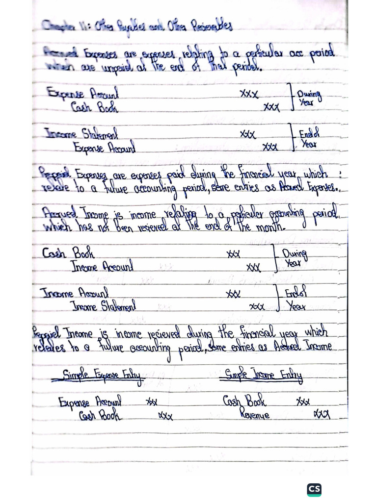 Accounting Notes | PDF
