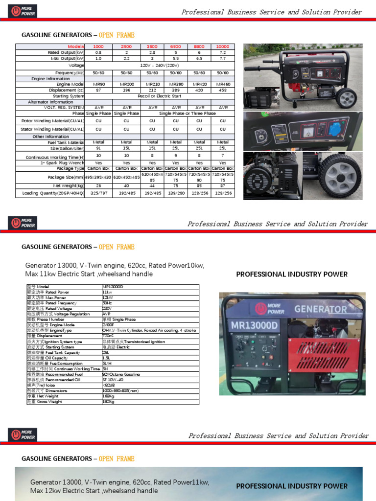 Gasoline Generators Specifications Guide | PDF | Mains Electricity ...