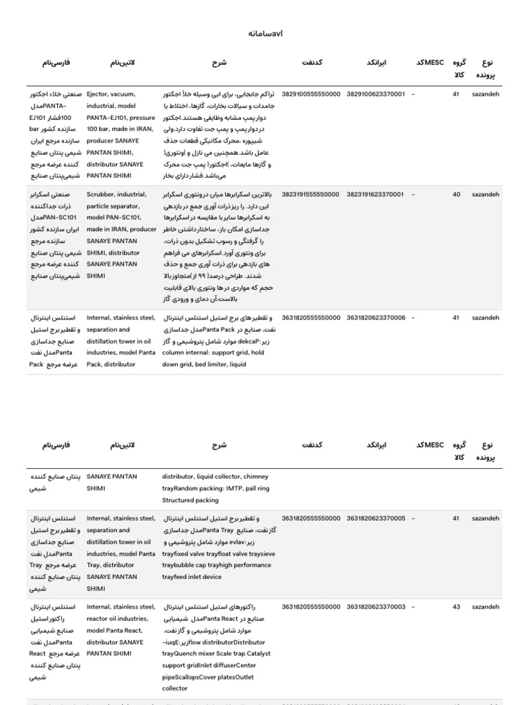 سامانه Avl 1 | PDF