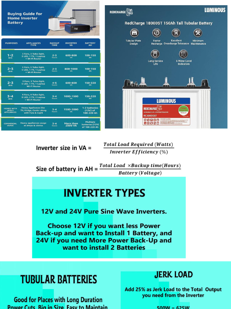 Inverter | PDF