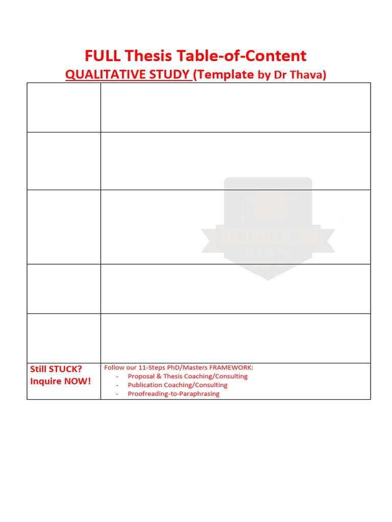 Qualitative Study Thesis Template Guide | PDF