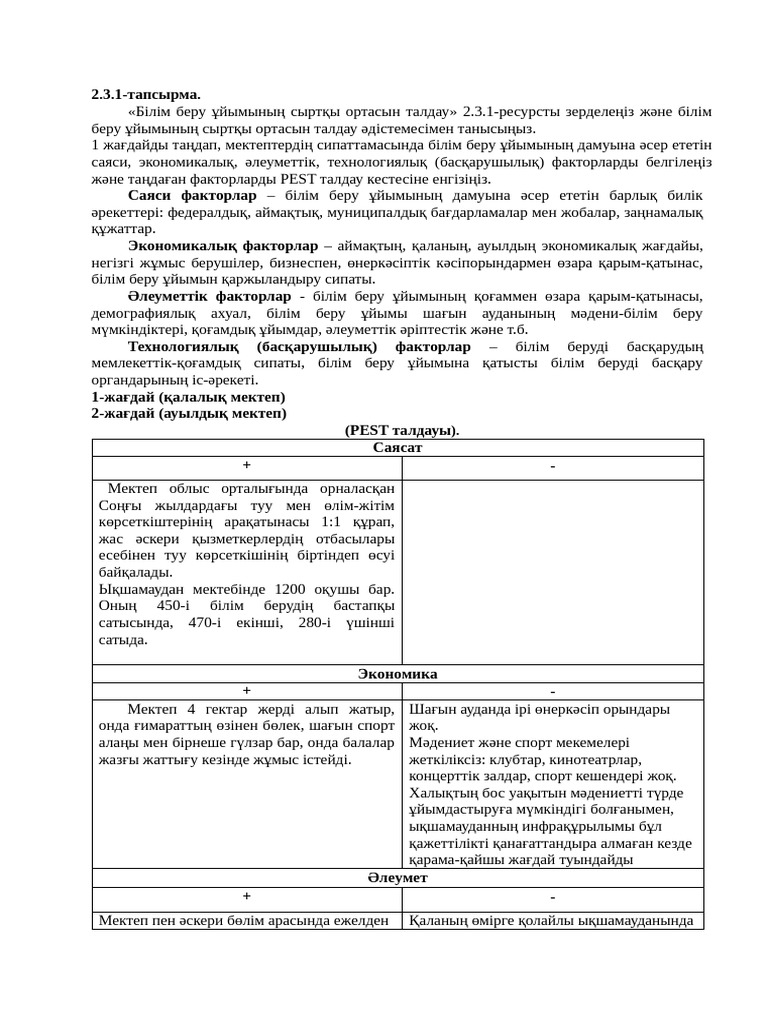 Жеке студия және ұқсас