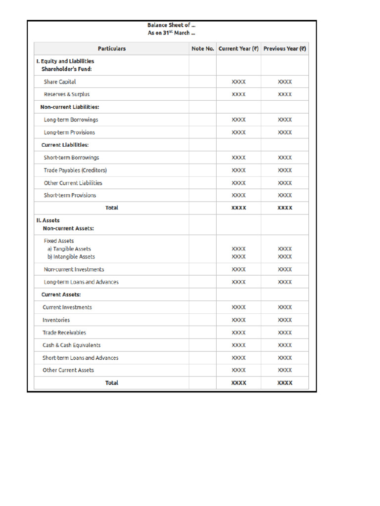Accounts Project Pics | PDF