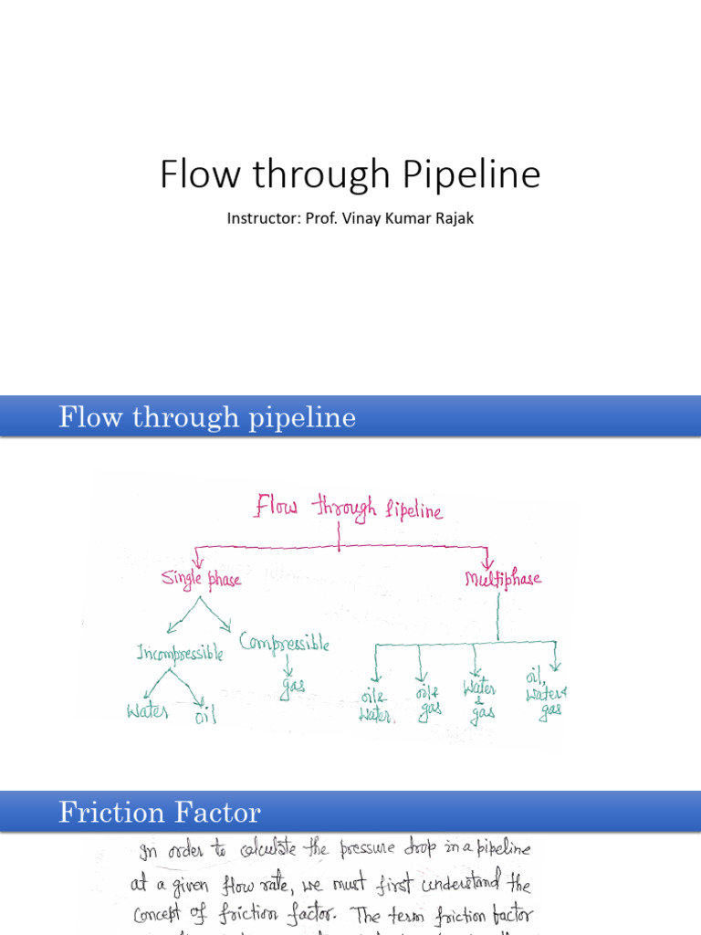 Flow Through Pipeline | PDF