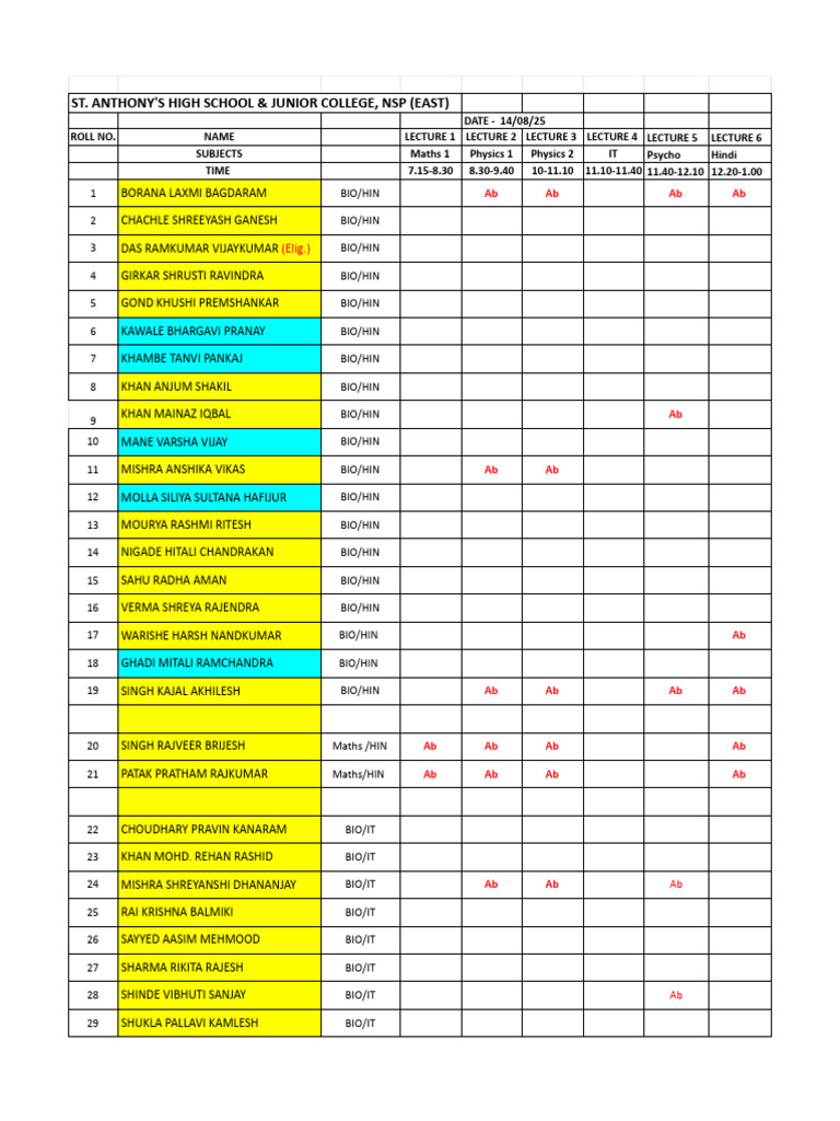 SCI XI STD Attendance - 2 | PDF