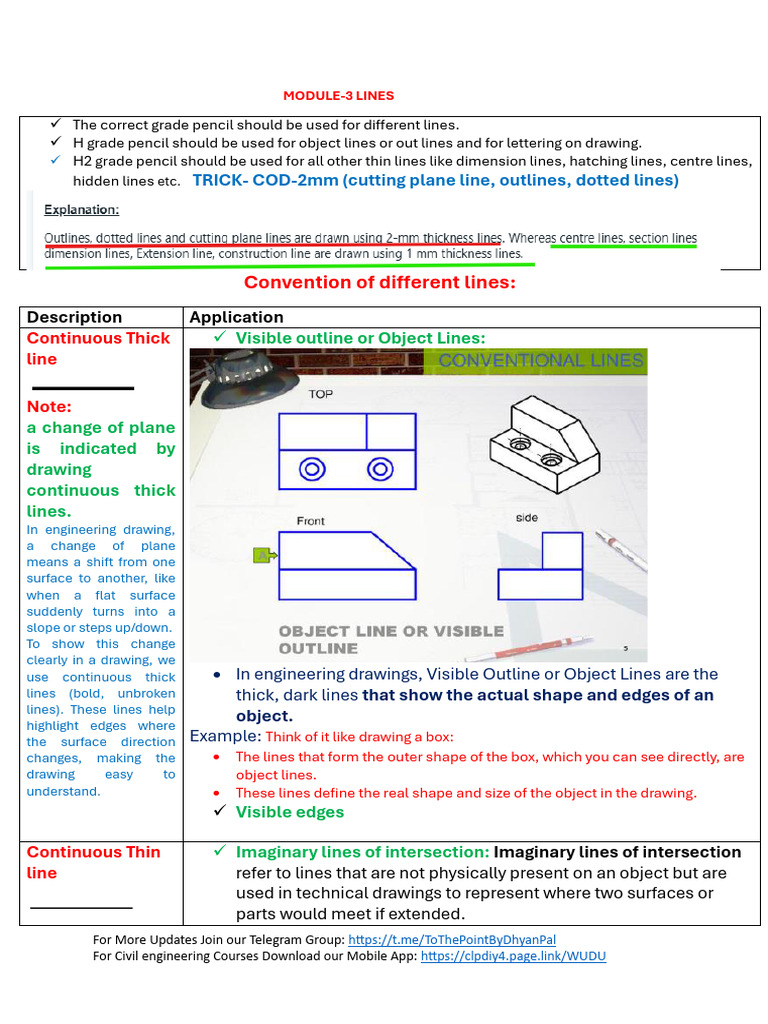 Module-3 Lines - 55169116 - 2025 - 03 - 03 - 00 - 10 | PDF | Drawing ...