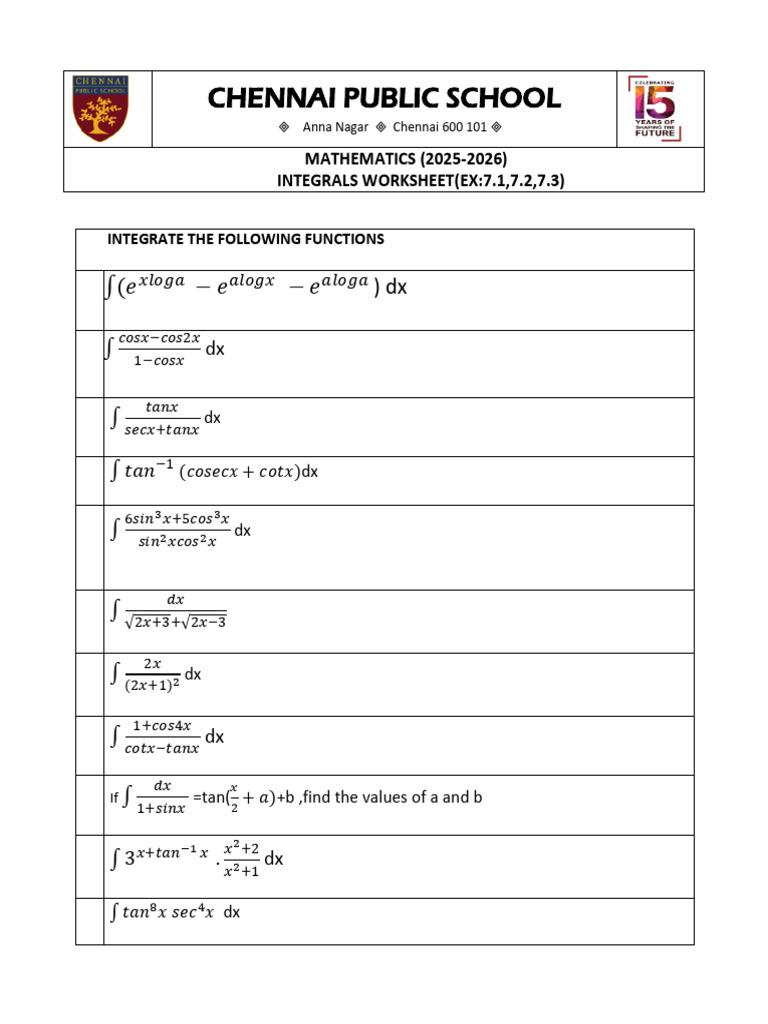 Integrals Worksheet | PDF