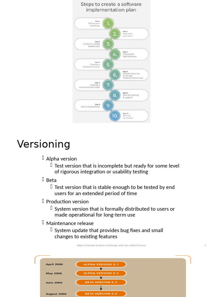 Versioning and Deployment in OOA&D | PDF | Databases | Software Release ...