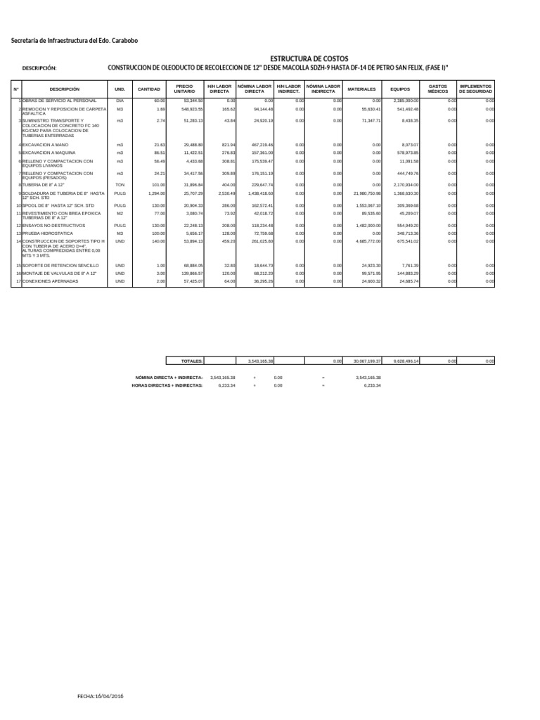 Costos Construcción Oleoducto Carabobo | PDF | Ingeniería de Procesos ...