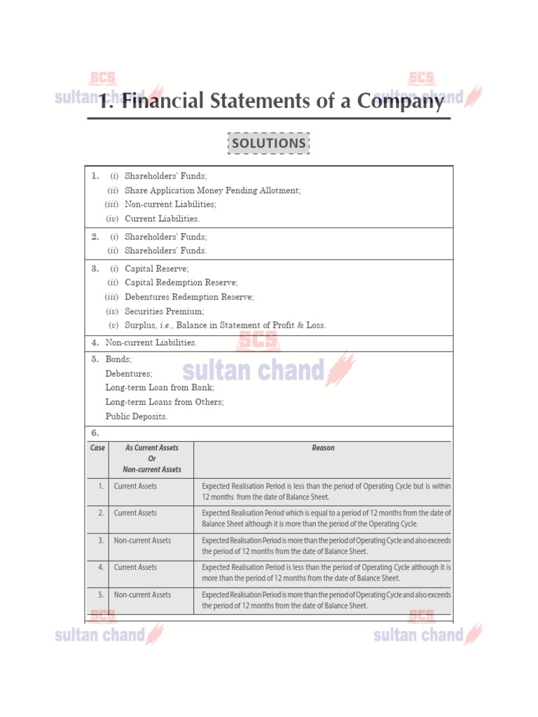 Financial Statement Analysis Solutions | PDF | Balance Sheet | Equity ...