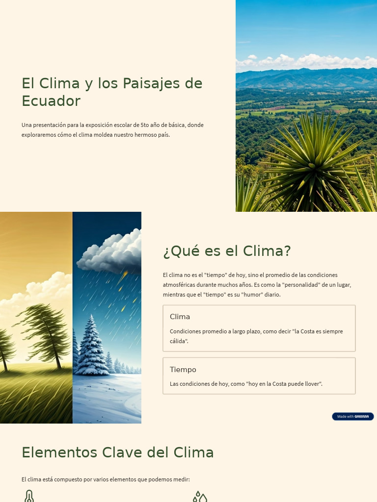 El Clima y Los Paisajes de Ecuador | PDF | Clima | Clima templado