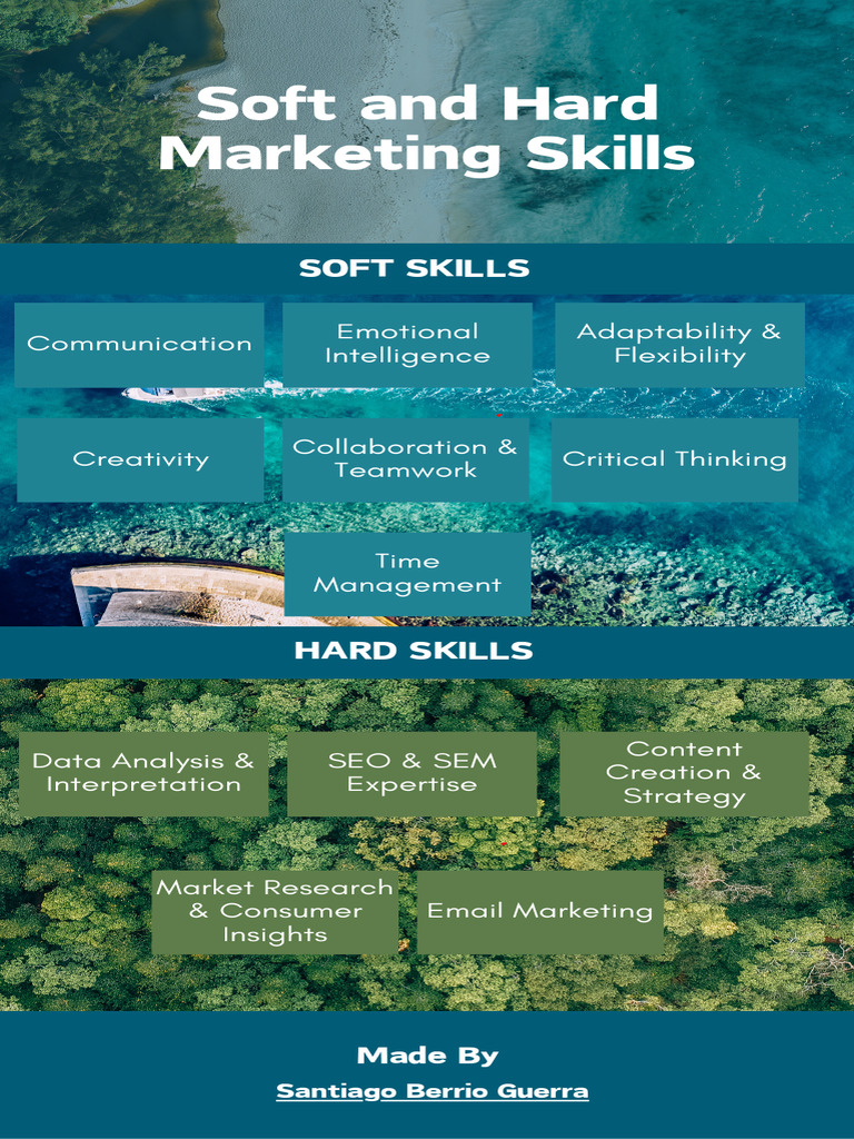 Soft and Hard Marketing Skills | PDF