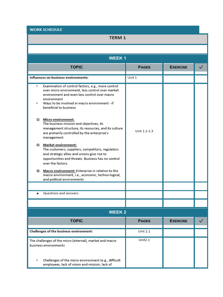 Business Environment and Management Guide | PDF | Marketing | Economics