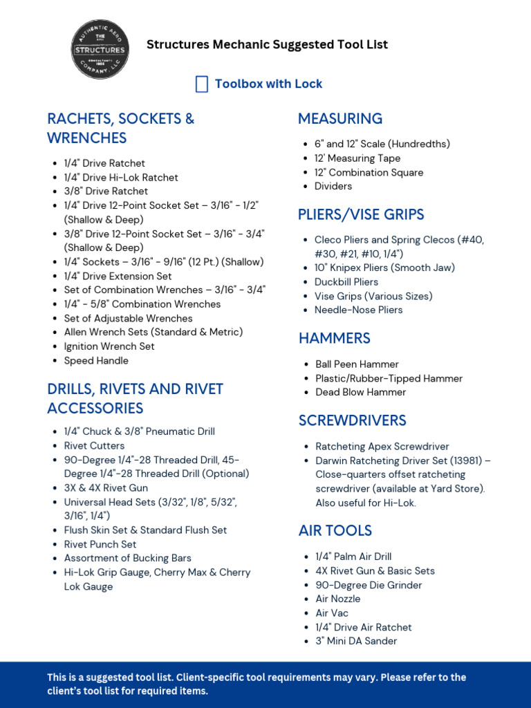 Essential Tools for Structures Mechanics | PDF | Tools | Metalworking