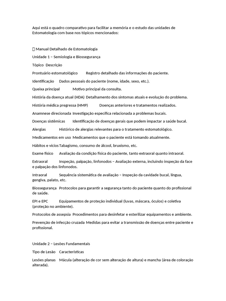 Quadro Comparativo De Estomatologia PDF Especialidades M dicas 