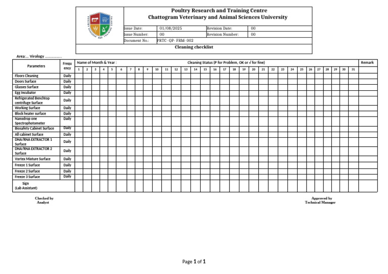 Virology - Laboratory Cleaning Checklist (Need To Modify As Per Lab) | PDF