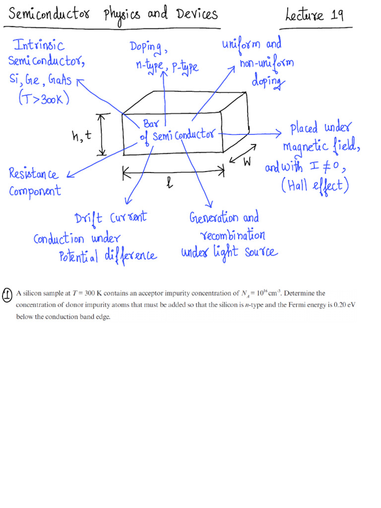 Lecture19 Example Problems | PDF