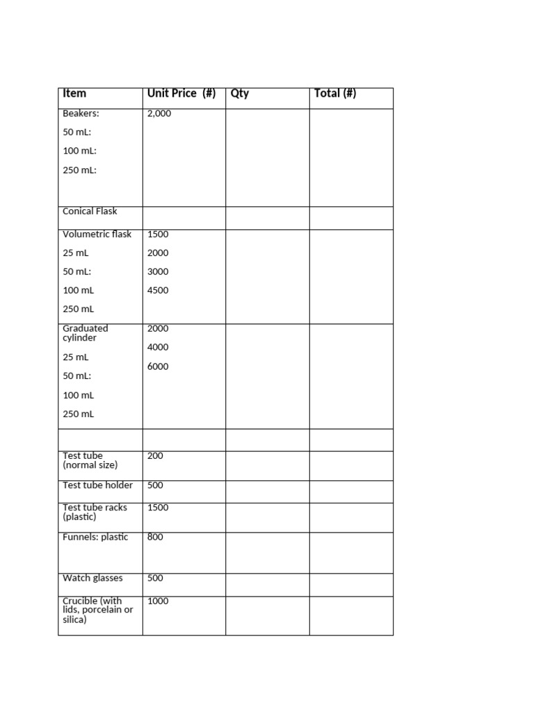 Laboratory Equipment Price List | PDF