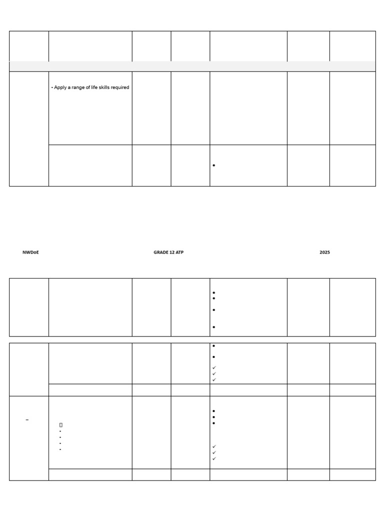 Grade 12 Annual Teaching Plan 2025 | PDF | Stress (Biology) | Communication