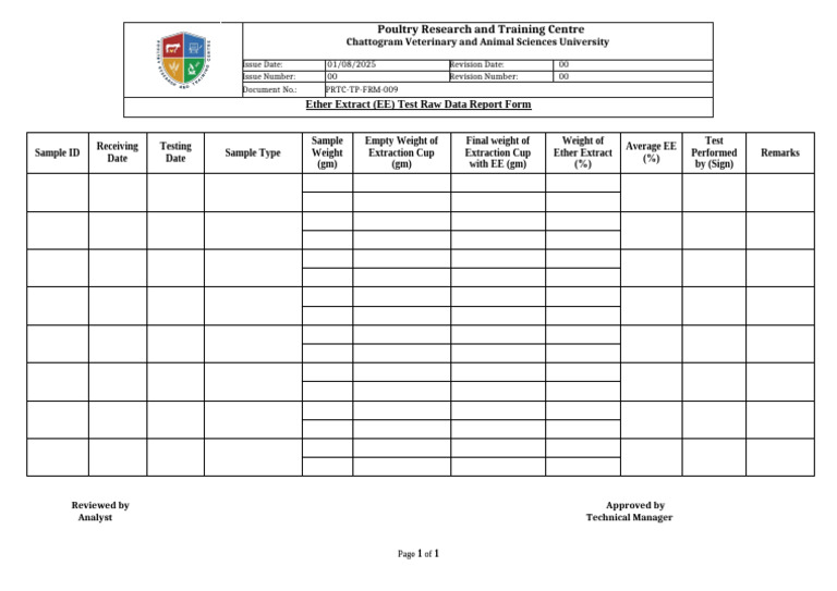 Ether Extract Test Data Report Form | PDF