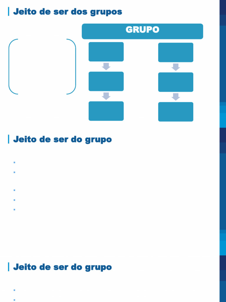 Dinâmica e Comportamento em Grupos | PDF | Emoções | Conceitos psicológicos