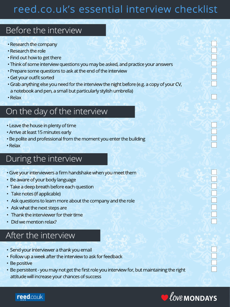 Bespoke Intervew Checklist 120dpi | PDF