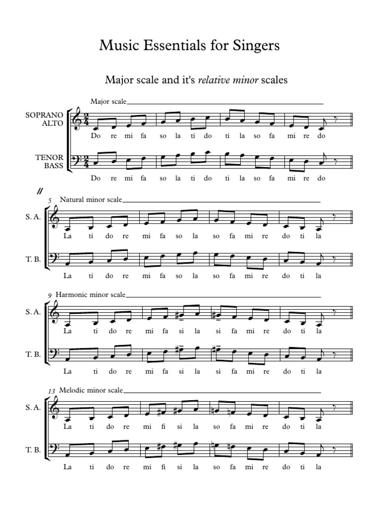 Music+Essentials+for+Singers+ +Full+Score2.0 | PDF