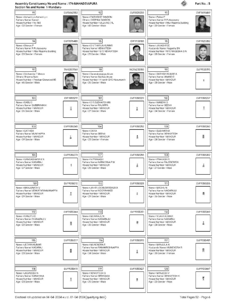 Invalid Photos - Example 1 & 2 - Part 5 & 274 - Electoral Roll | PDF