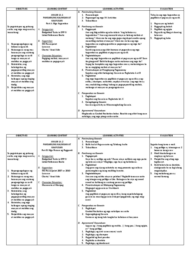 Lesson Plan in EPP 2012. | PDF