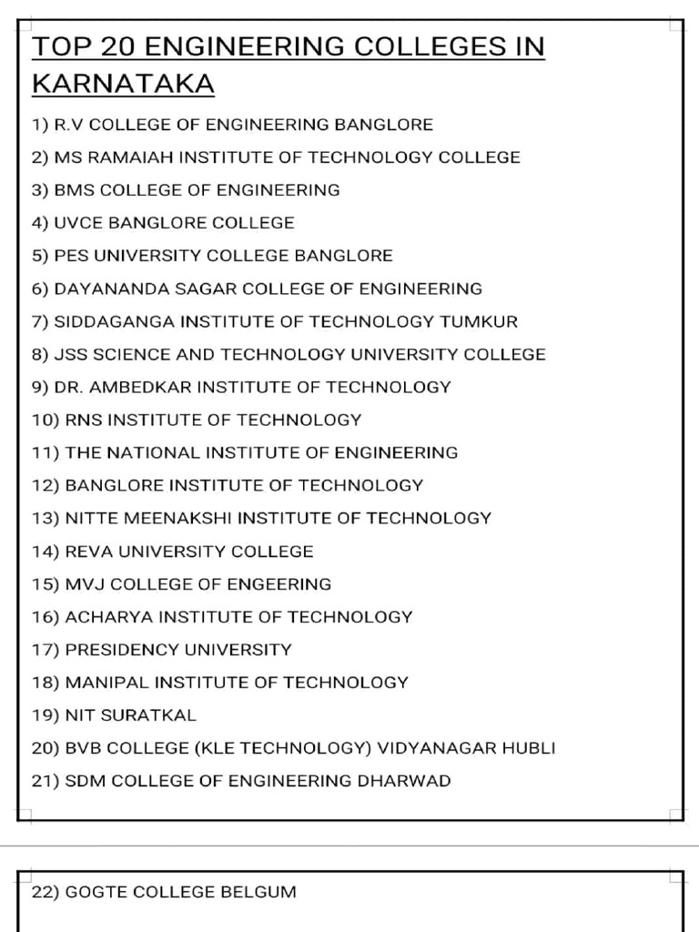 Top 20 Engineering Colleges in Karnataka | PDF